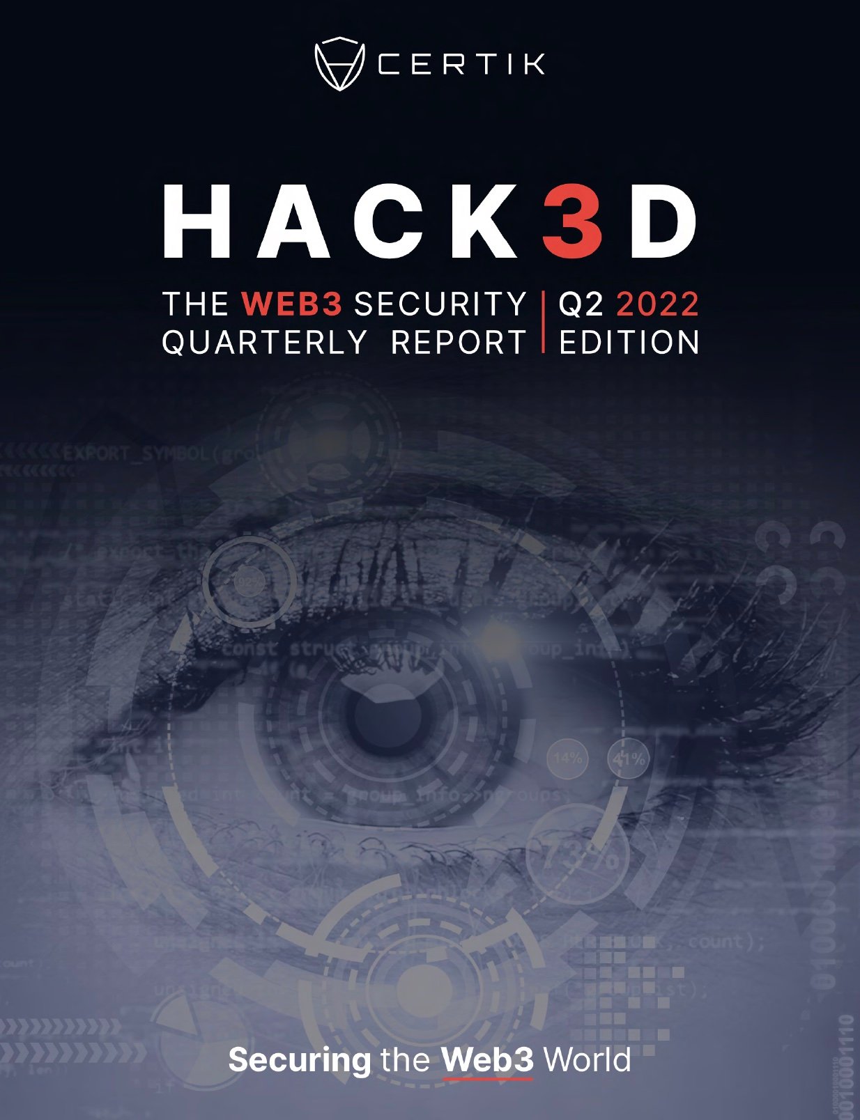 Q2-Hacked